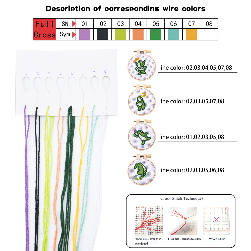 4 قطع طقم تطريز للمبتدئين، نمط - مراجعة Embroidery Kit وسعره